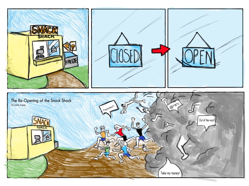 The Re-Opening of the Snack&nbsp;Shack